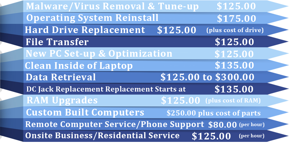 Computer Repair Prices